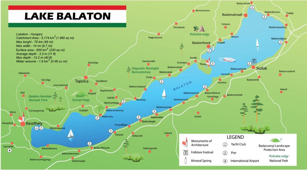 Balaton sa rozprestiera na ploche takmer 600 km² a je najväčším jazerom v strednej Európe.